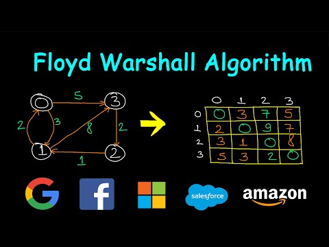 Floyd Warshall algorithm | All pairs shortest path