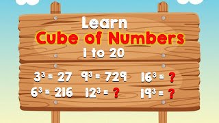 Cube 1 to 20 | 1 to 20 Cube | cubes 1 to 20 | 1 to 20 Cube Root