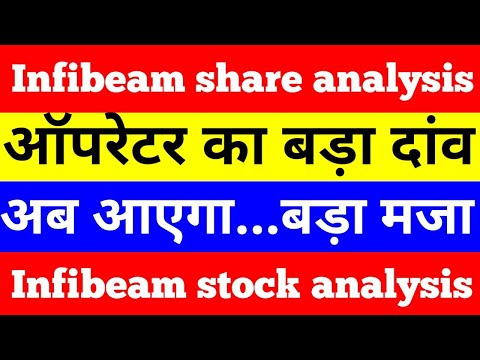 Infibeam share latest news | infibeam avenues stock | #shorts #viral #infibeam #infibeamavenues