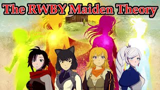 The Team RWBY Maiden Theory (and why I think it won't happen)