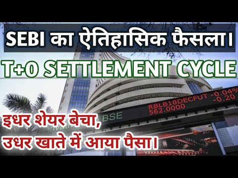 T+0 Settlement Cycle in India | SEBI का ऐतिहासिक फैसला