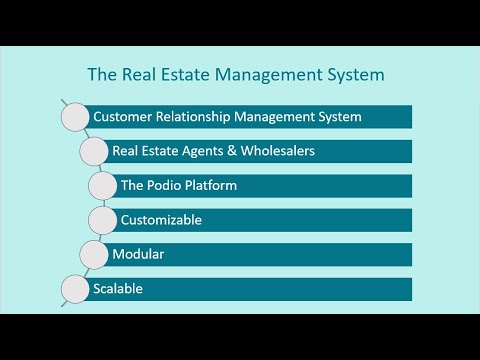 The Real Estate Management System