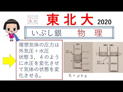 【水圧＋大気圧で圧力を調整】気体の状態方程式と熱力学第一法則（東北大）2020