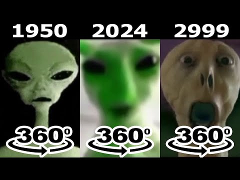 Alien Speaking Meme Evolution 360º