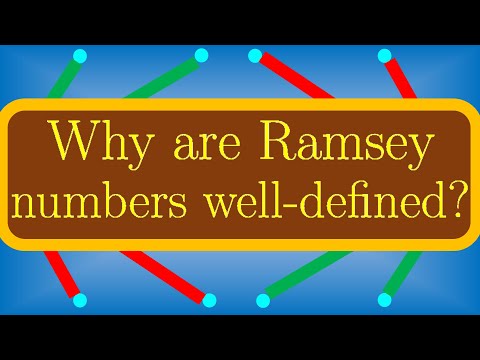 Proof of Ramsey's theorem