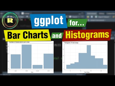 Bar charts and Histograms using ggplot in R