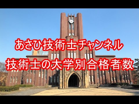 技術士の大学別合格者数