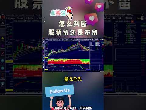 马股交易 | 怎么判断股票留还是不留？#马股 #马股投资