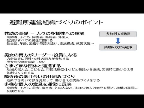 【令和4年防災講和】避難所運営委員会や避難所運営について