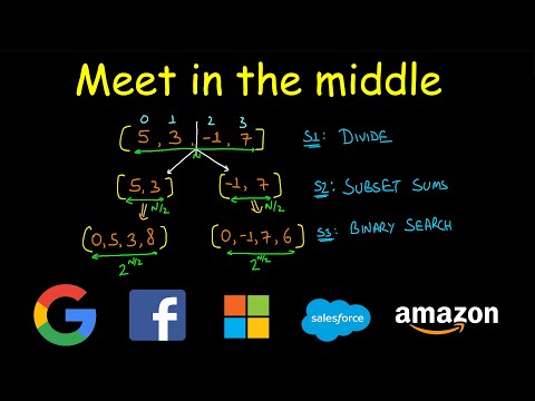 Meet in the middle algorithm