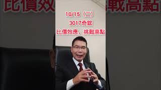 奇鋐（3017）比價效應 挑戰高點【誠實點兵】#19 ｜陳石輝 20241015