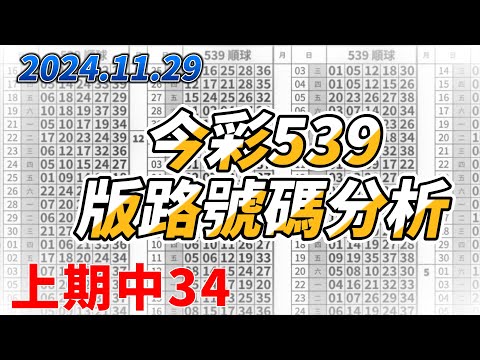 【今彩539】 【上期中34】【2024/11/29】【今彩539參考號碼：02 08 12 15 31】【本期特別參考號碼：22 25 35】