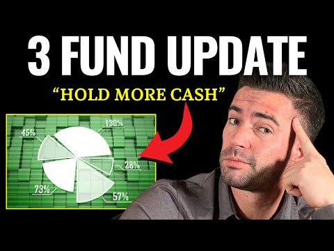 3 ETF Portfolio: Should I hold more cash right now? Fund Overlap?