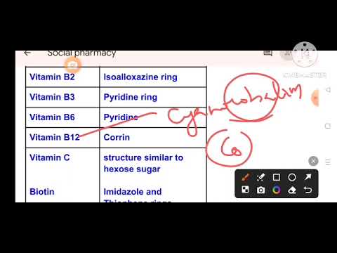 Ring present in different vitamins#biochemistry of vitamins#railwaypharmacistexm2024#osssc2024