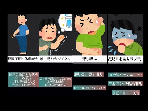 血糖値が高い状態が続くと……？【糖尿病】【初期症状】