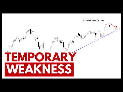 Technical Analysis of Stocks: SPY / QQQ / NVDA / TSLA / AMD / PLTR / NIO / ARM