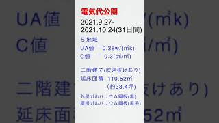 高気密高断熱住宅の電気代2021年10月分　#shorts