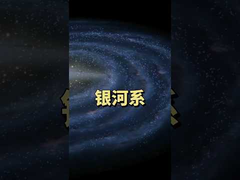 地球在宇宙中可能連一粒塵埃都算不上，此時你還有什麼不能釋懷的#探索宇宙#銀河系#太陽#科普