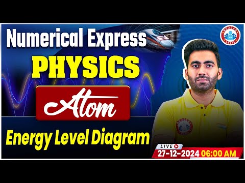 Class 12 Physics Atom | Energy Level Diagram | 12th Physics Atom Numericals By RWA