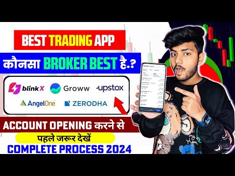 Best Trading App In India | Best Stock Market App | Best Share Market App In India |Share Market App