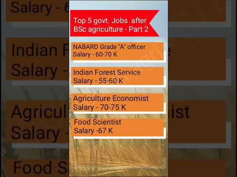 Top High salary Government job after bsc agriculture-Part 2 #agriculture #job