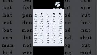 A E I O U vowels word list