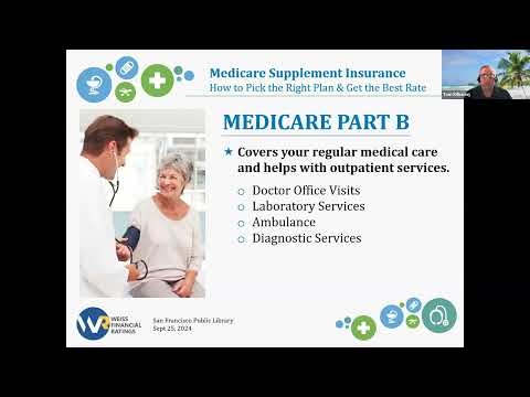 Medicare Supplemental Insurance Buyers' Guide