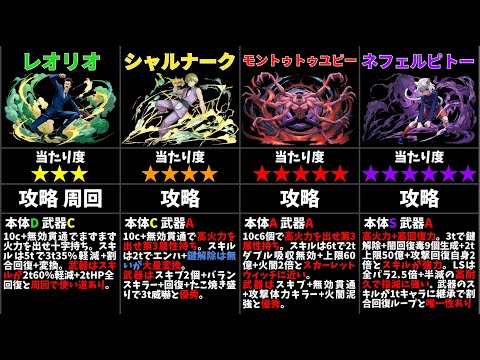 【パズドラ】HUNTER×HUNTERコラボの当たりキャラは誰？