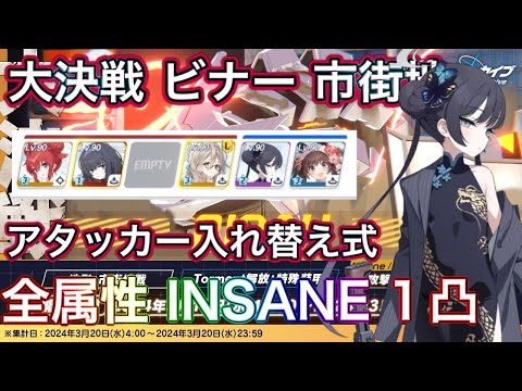 【#ブルアカ】大決戦 ビナー 市街地 INSANE 全属性 1凸 アタッカー入れ替え型 貫通 神秘 振動 重装甲 特殊装甲 振動装甲 ずんだもん音声字幕解説 biimシステム 【ブルーアーカイブ】