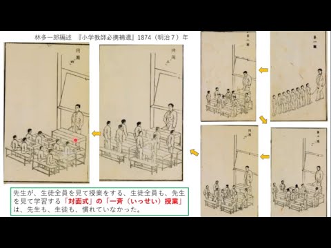 小学校の今と昔 / 静岡県立大学国際関係学部