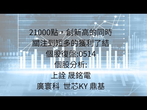 5月15日: 21000點，台積電跳空高開，現在投資會太晚嗎? #台積電 #台股分析 #半導體 #AI #台北國際電腦展 # COMPUTEX #金融