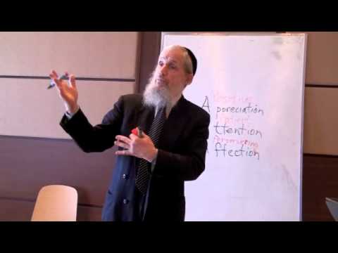 How to be the Best Jewish Husband - Part 2 of 2 by Rabbi Hurwitz