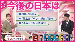 【衆院選】与党過半数割れ  今後の日本は…政治部長解説