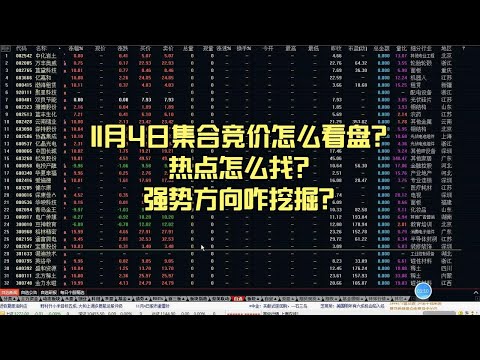 11月4日集合竞价怎么看盘？热点怎么找？强势方向咋挖掘？