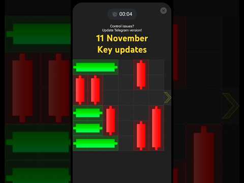 11th November Hamster Kombat Daily Mini Game Puzzle Solved