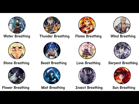 Every Breathing Technique In Demon Slayer Explained In 6 Minutes!