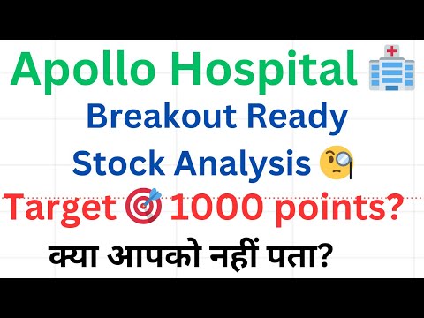 Apollo hospitals share latest news today- Apollo Breakout ready stock analysis for price target 🎯