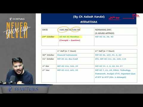 CA FINAL FR | 5 DAYS PRE EXAM PLANNER | FR Marathon Details | CA Aakash Kandoi