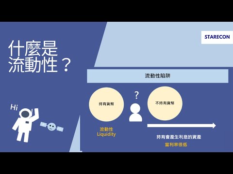 什麼是流動性？Liquidity【經濟學學什麼】