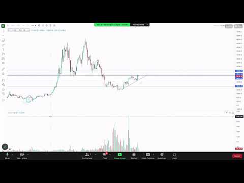 मार्केट समाचार-स्पॉट बिटकॉइन ETF और SEC ट्रेडिंग विश्लेषण-BTC औ