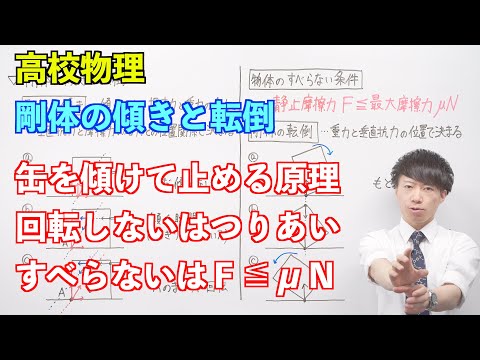 【高校物理】剛体⑩⑪ 〜剛体の傾きと転倒〜