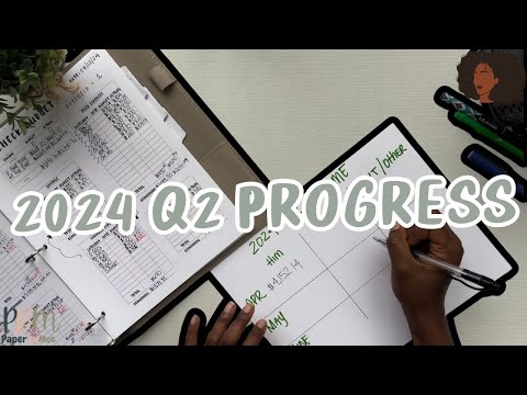 2024 Second Quarter Review | Savings | Debt | Student Loans| Income | 2024 Budget