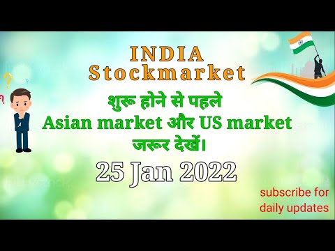 Globle market update 25 jan 2022 | US market today | asian market today | market bhaskar