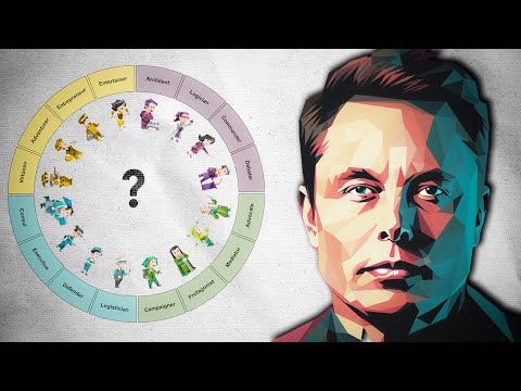 Which MBTI Personality Type is Elon Musk?