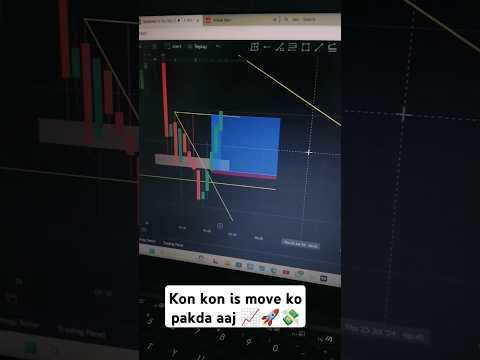 Banknifty me Kon kon is move ko pakda comment me btao guys #viralvideo #intradaytrading #todaymarket