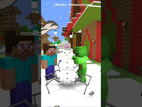 Whose Snowman Is The Best?