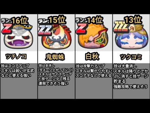 【ぷにぷに】全将棋キャラ最強ランキング