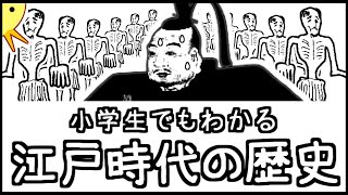 小学生でもわかる江戸時代の歴史【日本史第４弾】