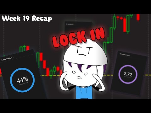 Day Trading Futures - Time to Lock In (Week 19 Recap)