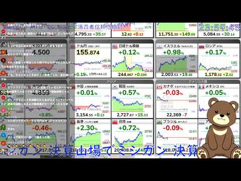 2024年5月10日(金) 決算山場でミシガン